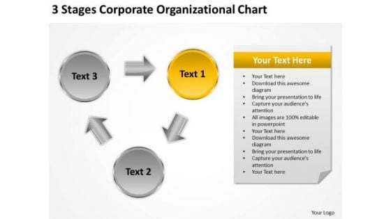 3 Stages Corporate Organizational Chart Business Plan Template Free PowerPoint Slides