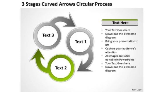 3 Stages Curved Arrows Circular Process Ppt Sample Business Plans Free PowerPoint Slides