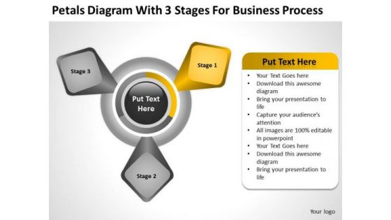3 Stages For Business Process Ppt Construction Plan Template PowerPoint Slides
