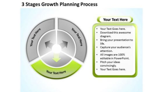 3 Stages Growth Planning Process Business Action Sample PowerPoint Slides