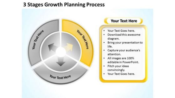 3 Stages Growth Planning Process Sample Business Plans PowerPoint Slides