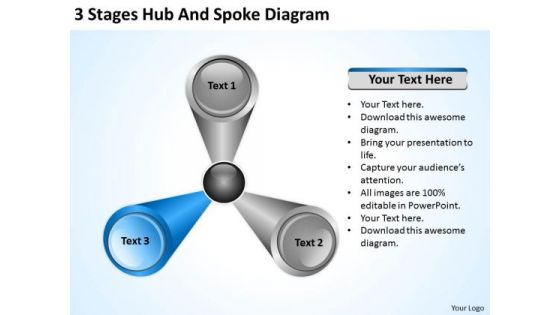 3 Stages Hub And Spoke Diagram Business Plan For Small PowerPoint Templates