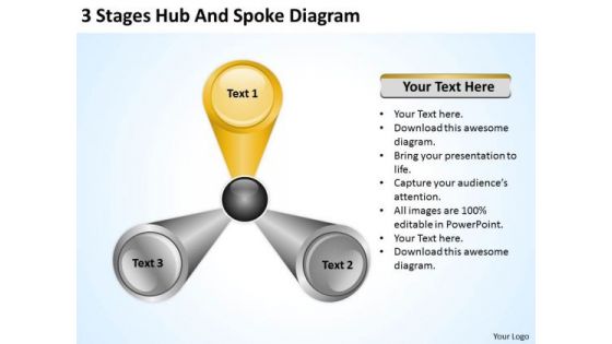 3 Stages Hub And Spoke Diagram Business Plan Format Outline PowerPoint Templates