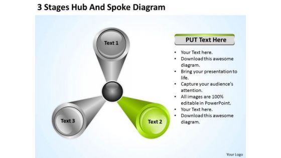 3 Stages Hub And Spoke Diagram Business Plan Format Template PowerPoint Templates