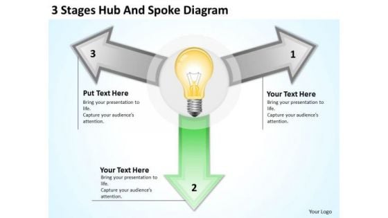 3 Stages Hub And Spoke Diagram Business Plans For Free PowerPoint Templates