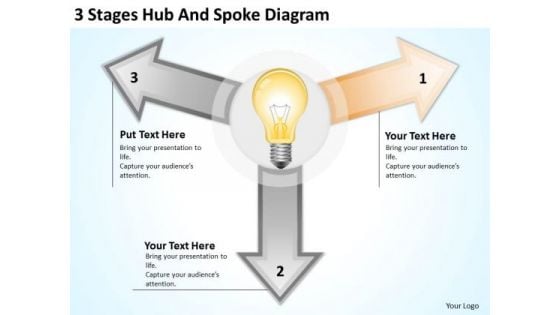 3 Stages Hub And Spoke Diagram Examples Business Plan Outline PowerPoint Slides