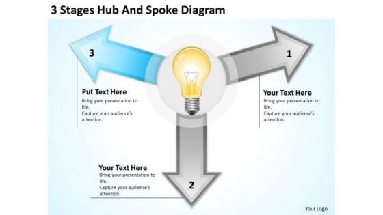 3 Stages Hub And Spoke Diagram Ppt Outline Business Plan PowerPoint Slides