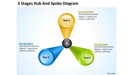 3 Stages Hub And Spoke Diagram Strategic Business Planning PowerPoint Slides