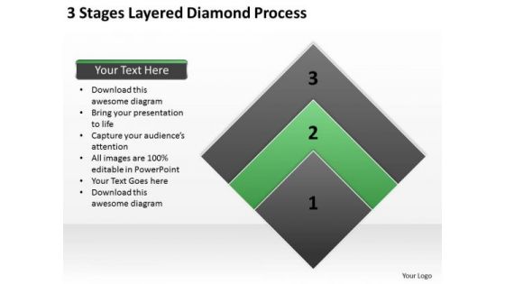 3 Stages Layered Diamond Process Business Plan Templet PowerPoint Slides