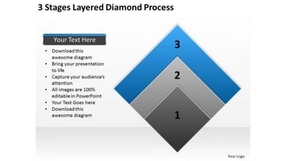 3 Stages Layered Diamond Process Ppt Cheap Business Plan Writers PowerPoint Slides