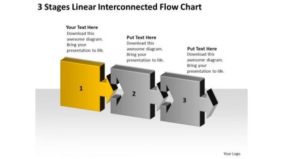 3 Stages Linear Interconnected Flow Chart Ppt Business Plans Sample PowerPoint Templates