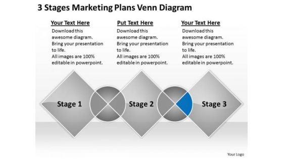 3 Stages Marketing Plans Venn Diagram Business Outline PowerPoint Slides