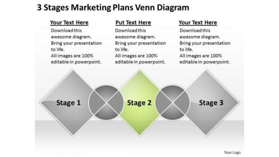 3 Stages Marketing Plans Venn Diagram Create Business PowerPoint Slides