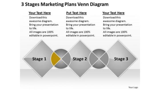 3 Stages Marketing Plans Venn Diagram Ppt Business For PowerPoint Slides