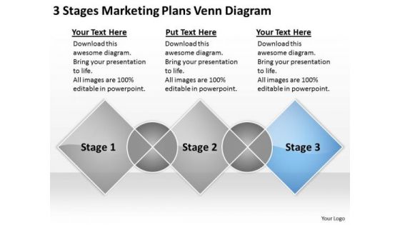 3 Stages Marketing Plans Venn Diagram Ppt Develop Business PowerPoint Templates