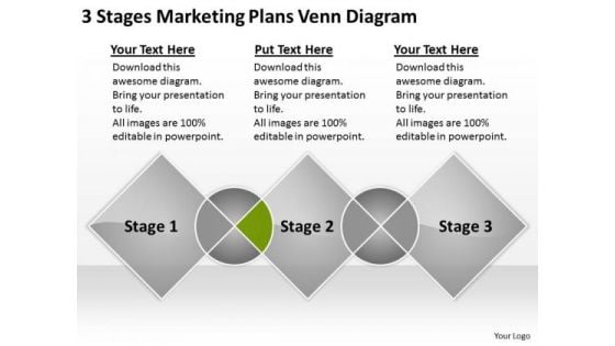 3 Stages Marketing Plans Venn Diagram Ppt For Business PowerPoint Templates