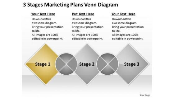 3 Stages Marketing Plans Venn Diagram Samples Of Business PowerPoint Slides