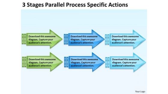 3 Stages Parallel Process Specific Actions Ecommerce Business Plan PowerPoint Slides