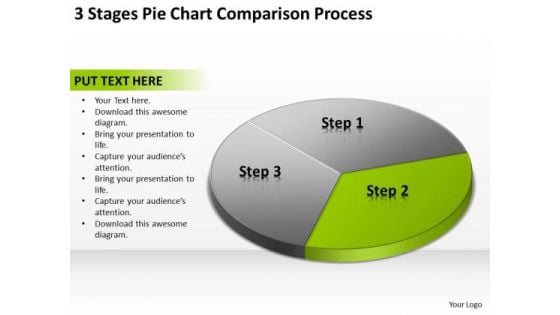 3 Stages Pie Chart Comparison Process Business Plans PowerPoint Templates