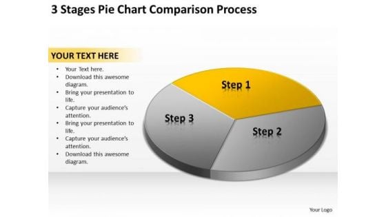 3 Stages Pie Chart Comparison Process Example Of Business Plans PowerPoint Slides