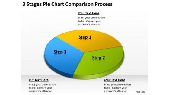 3 Stages Pie Chart Comparison Process Examples Of Business Plan PowerPoint Templates