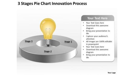 3 Stages Pie Chart Innovation Process Business Plan PowerPoint Templates