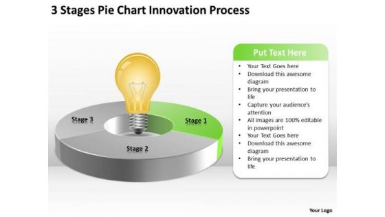 3 Stages Pie Chart Innovation Process Business Plans For PowerPoint Slides