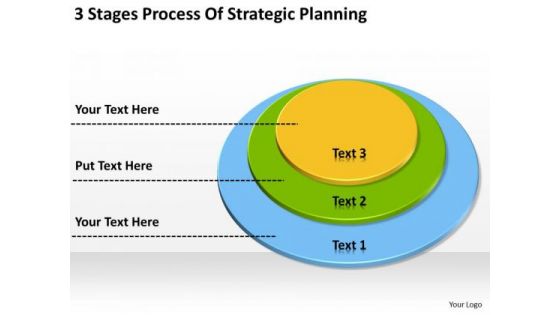 3 Stages Process Of Strategic Planning Small Business Plans PowerPoint Templates