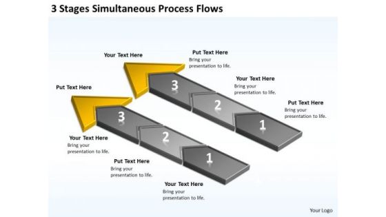 3 Stages Simultaneous Process Flows Business Plan Outline PowerPoint Slides