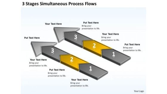 3 Stages Simultaneous Process Flows Web Design Business Plan PowerPoint Slides