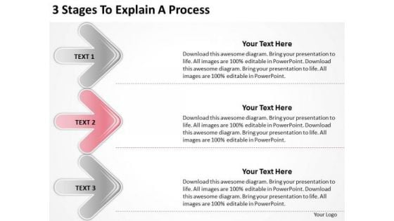 3 Stages To Explain Process Internet Business Plan PowerPoint Templates