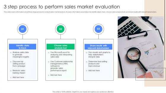 3 Step Process To Perform Sales Market Evaluation Introduction Pdf