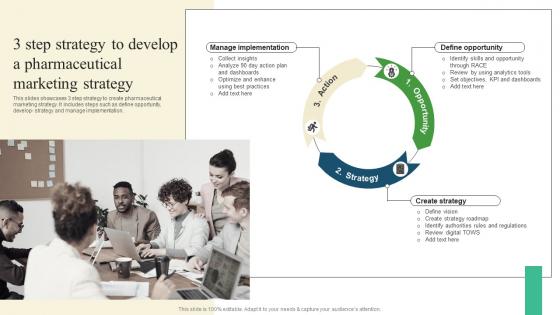 3 Step Strategy To Develop Pharmaceutical Promotional Strategies To Drive Business Sales Background Pdf 3 Step Strategy To Develop Pharmaceutical Promotional Strategies To Drive Business Sales Background Pdf