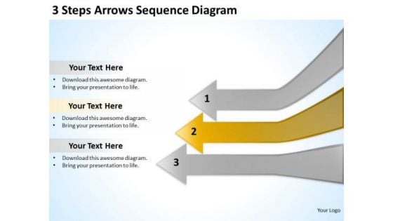 3 Steps Arrows Sequence Diagarm Make Business Plan PowerPoint Slides