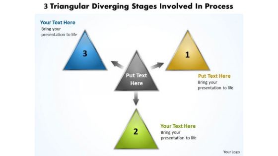 3 Triangular Diverging Stages Involved Process Circular Flow Chart PowerPoint Slides