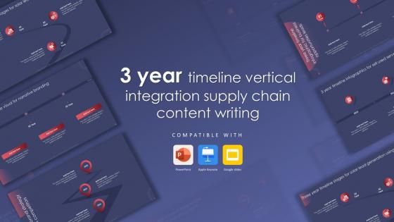 3 Year Timeline Vertical Integration Supply Chain Content Writing Powerpoint Ppt Template Bundles 3 Year Timeline Vertical Integration Supply Chain Content Writing Powerpoint Ppt Template Bundles