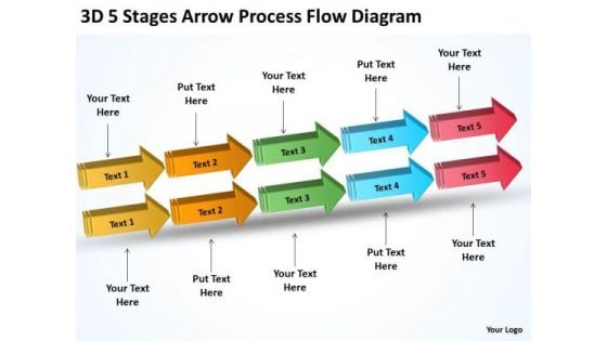 3d 5 Stages Arrow Process Flow Diagram Business Plan Strategy PowerPoint Slides