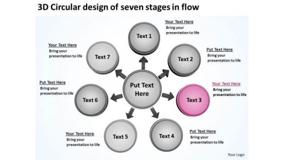 3d Circular Design Of Seven Stages In Flow Business Spoke Process PowerPoint Templates