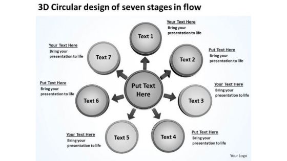 3d Circular Design Of Seven Stages In Flow Pie Chart PowerPoint Templates