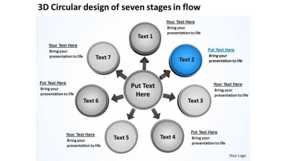 3d Circular Design Of Seven Stages In Flow Ppt Spoke Process PowerPoint Templates