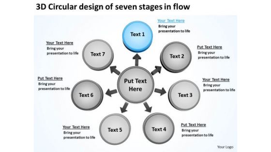 3d Circular Design Of Seven Stages In Flow Spoke Process PowerPoint Templates