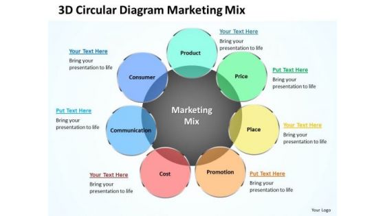 3d Circular Diagram Marketing Mix PowerPoint Presentation Template