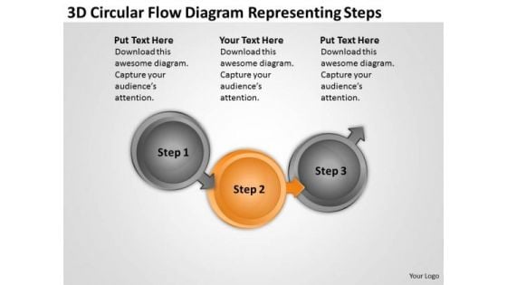 3d Circular Flow Diagram Representing Steps Business Plan Creation PowerPoint Templates