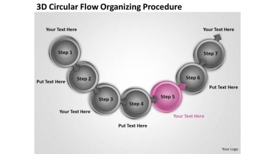 3d Circular Flow Organizing Procedure Free Example Business Plans PowerPoint Slides