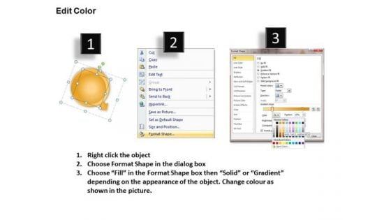 3d Circular Flow Organizing Procedure Process Chart Manufacturing PowerPoint Slides