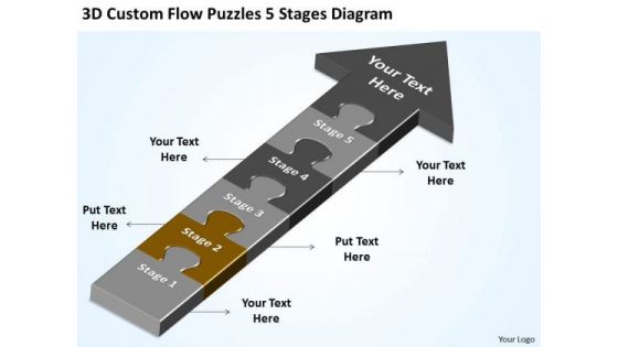 3d Custom Flow Puzzles 5 Stages Diagram Business Continuity Plan Software PowerPoint Slides