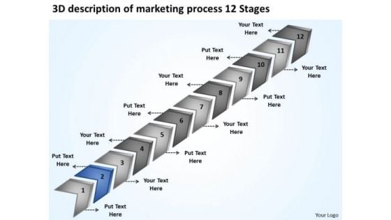 3d Description Of Marketing Process 12 Stages Ppt Business Plan Development PowerPoint Slides