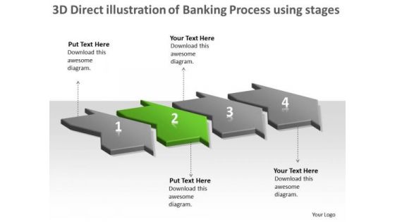 3d Direct Illustration Of Banking Process Using 4 Stages Flow Charts PowerPoint Slides