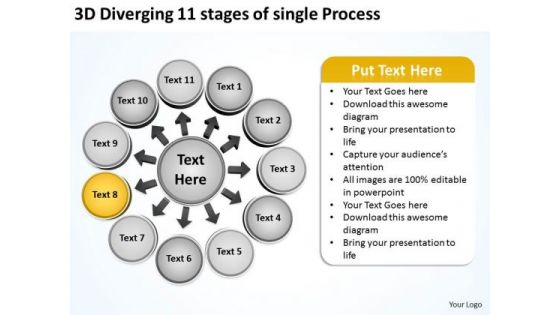 3d Diverging 11 Stages Of Single Process Cycle Motion PowerPoint Templates
