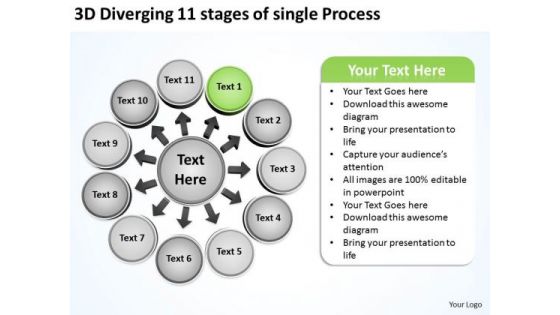 3d Diverging 11 Stages Of Single Process Pie Diagram PowerPoint Templates